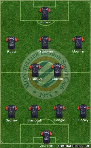 Montpellier Hérault Sport Club Formation 2013
