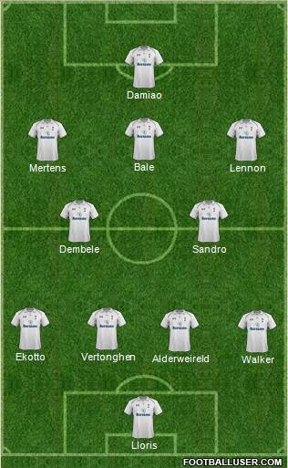Tottenham Hotspur Formation 2013