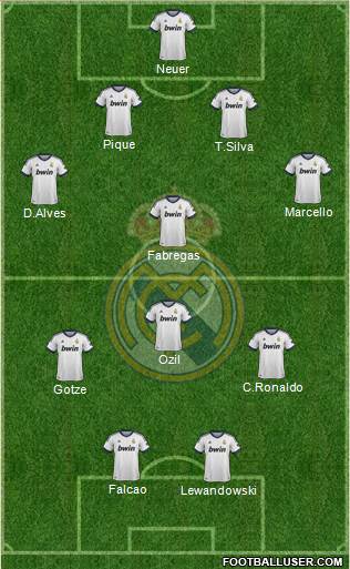 Real Madrid C.F. Formation 2013