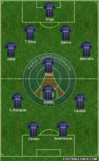 Paris Saint-Germain Formation 2013