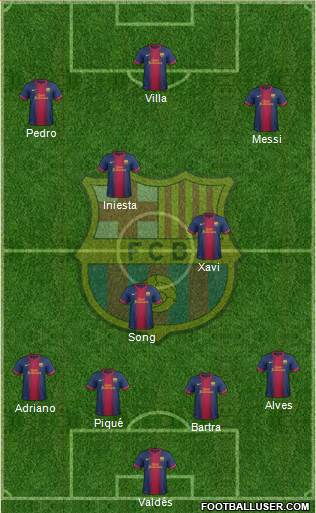 F.C. Barcelona Formation 2013