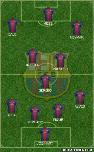 F.C. Barcelona Formation 2013