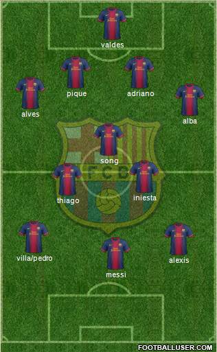F.C. Barcelona Formation 2013
