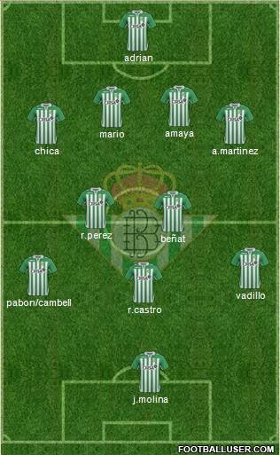 Real Betis B., S.A.D. Formation 2013