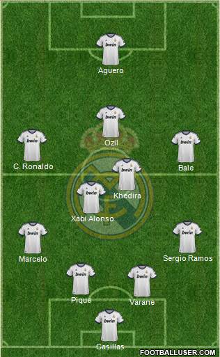 Real Madrid C.F. Formation 2013