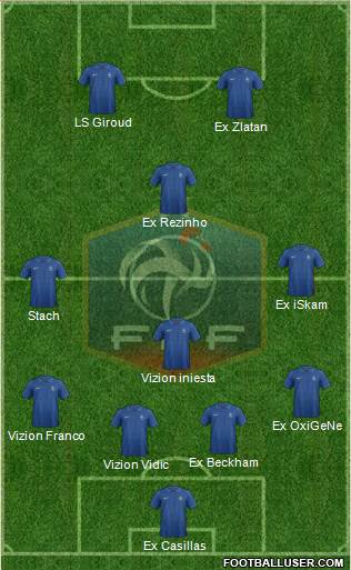 France Formation 2013