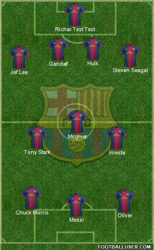 F.C. Barcelona Formation 2013