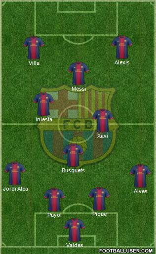 F.C. Barcelona Formation 2013