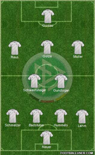 Germany Formation 2013