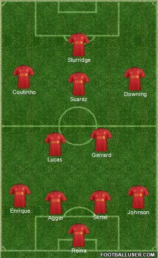 Liverpool Formation 2013