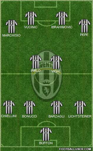 Juventus Formation 2013