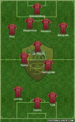 AS Roma Formation 2013