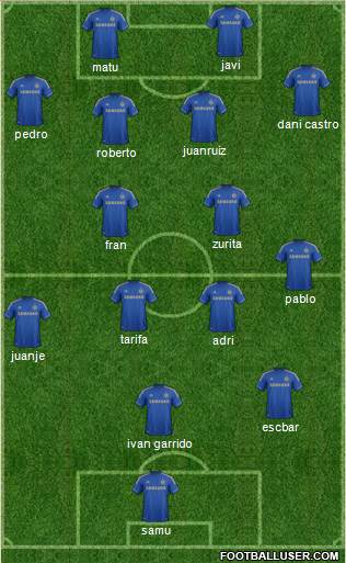 Chelsea Formation 2013