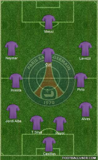 Paris Saint-Germain Formation 2013