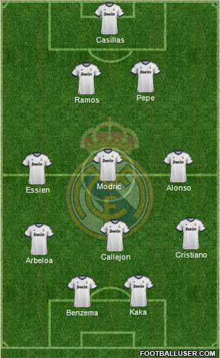 Real Madrid C.F. Formation 2013