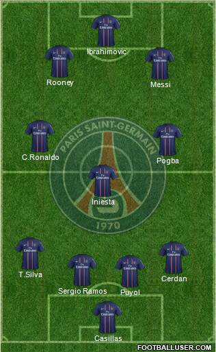 Paris Saint-Germain Formation 2013