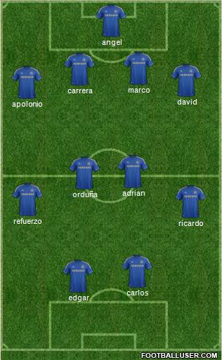 Chelsea Formation 2013