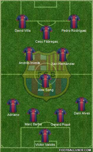 F.C. Barcelona Formation 2013
