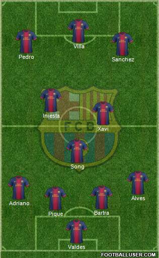 F.C. Barcelona Formation 2013