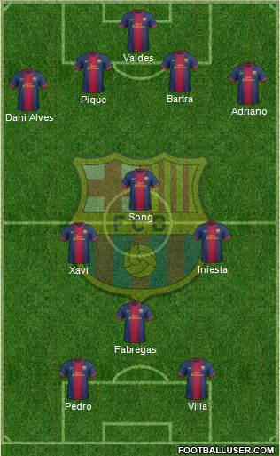 F.C. Barcelona Formation 2013