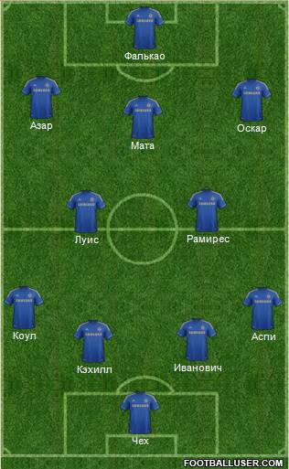 Chelsea Formation 2013