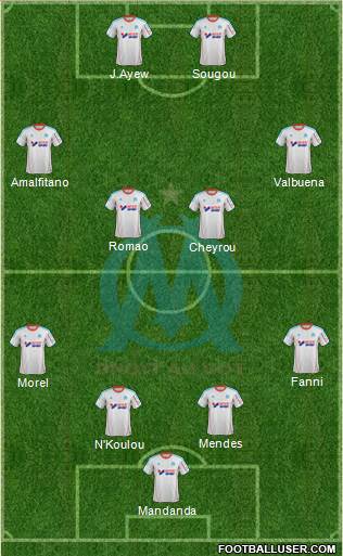 Olympique de Marseille Formation 2013