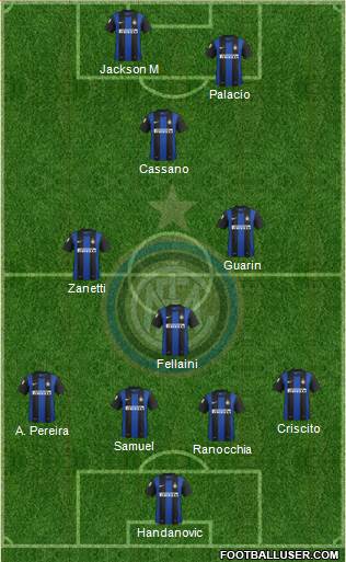 F.C. Internazionale Formation 2013