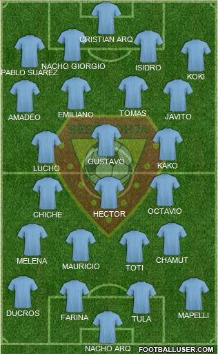 KS Besëlidhja Lezhë Formation 2013