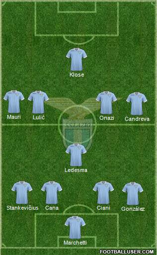 S.S. Lazio Formation 2013