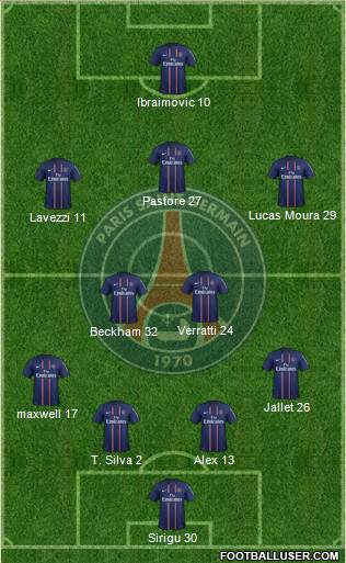 Paris Saint-Germain Formation 2013