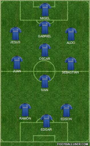Chelsea Formation 2013