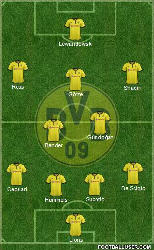 Borussia Dortmund Formation 2013