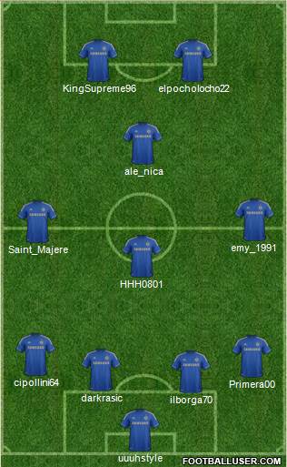Chelsea Formation 2013