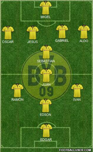 Borussia Dortmund Formation 2013