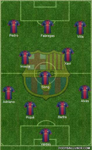 F.C. Barcelona Formation 2013