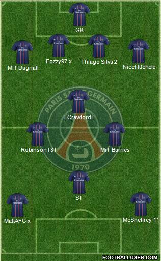 Paris Saint-Germain Formation 2013