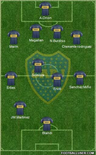 Boca Juniors Formation 2013