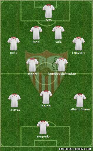 Sevilla F.C., S.A.D. Formation 2013