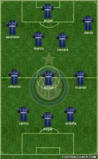 F.C. Internazionale Formation 2013