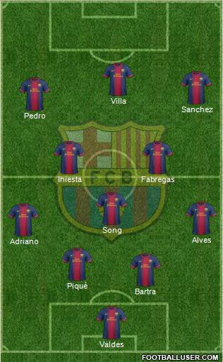 F.C. Barcelona Formation 2013