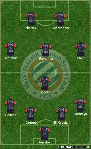 Montpellier Hérault Sport Club Formation 2013