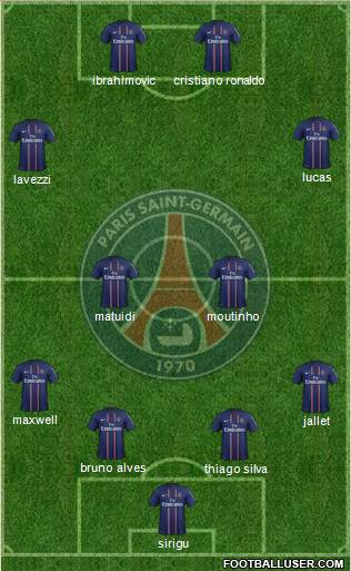 Paris Saint-Germain Formation 2013