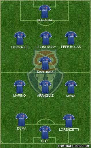 CF Universidad de Chile Formation 2013