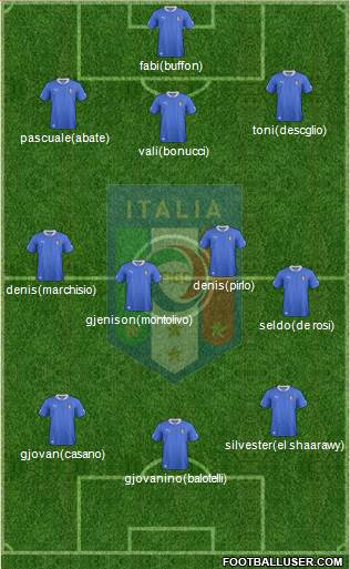 Italy Formation 2013