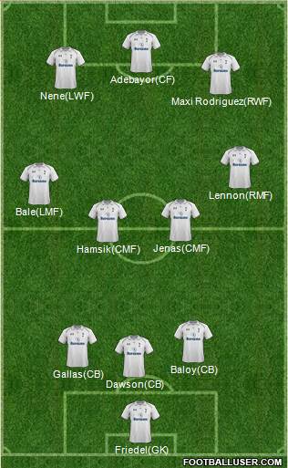 Tottenham Hotspur Formation 2013