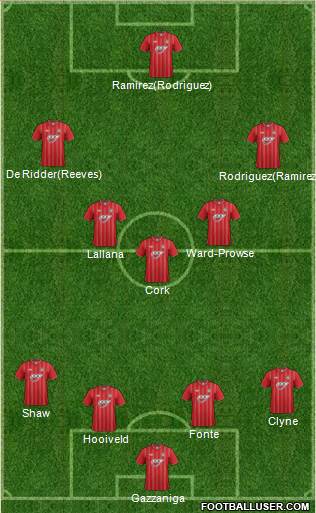 Southampton Formation 2013