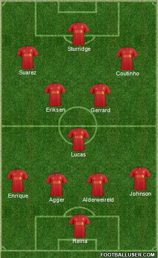 Liverpool Formation 2013