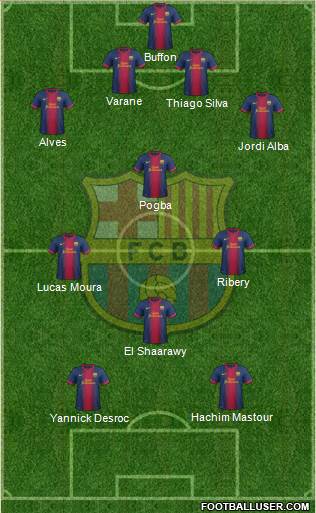 F.C. Barcelona Formation 2013
