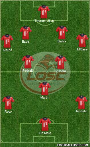 LOSC Lille Métropole Formation 2013