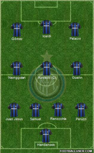 F.C. Internazionale Formation 2013